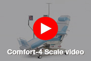Comfort-4 Scale video